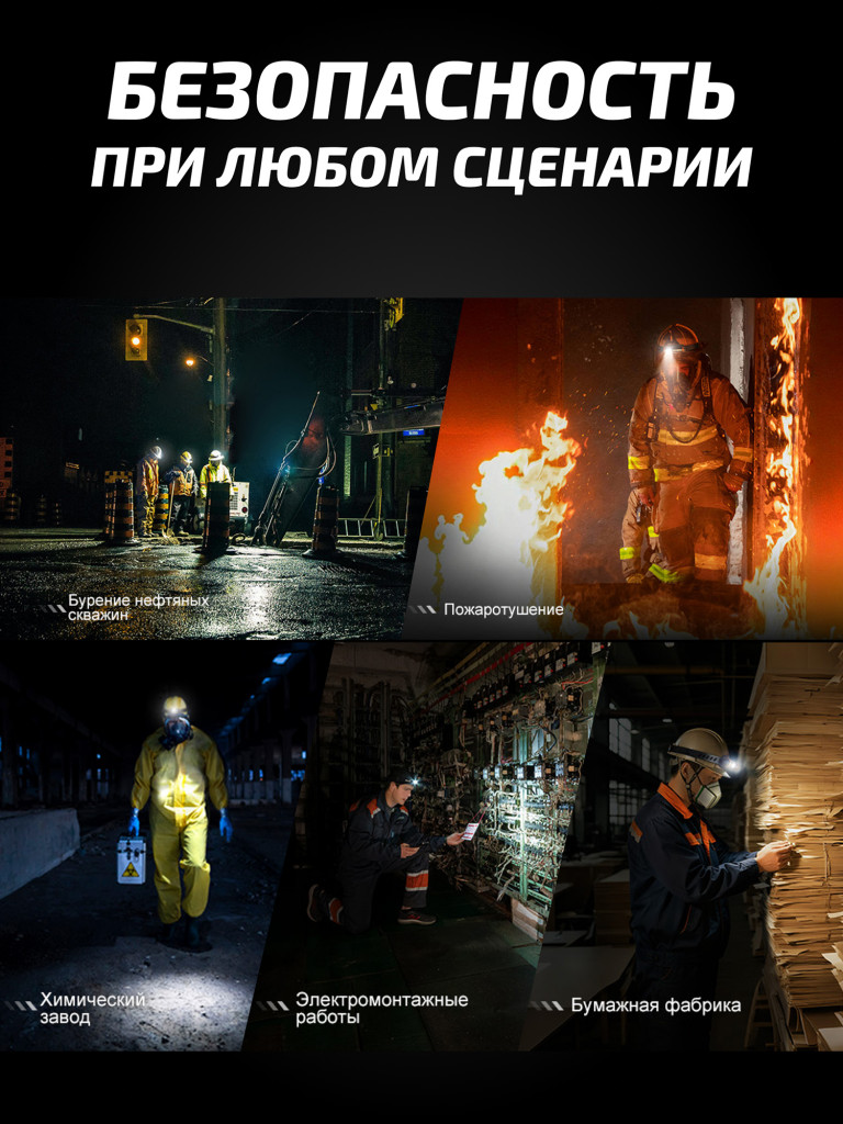 Фонарь Fenix налобный WH35RE взрывозащищенный