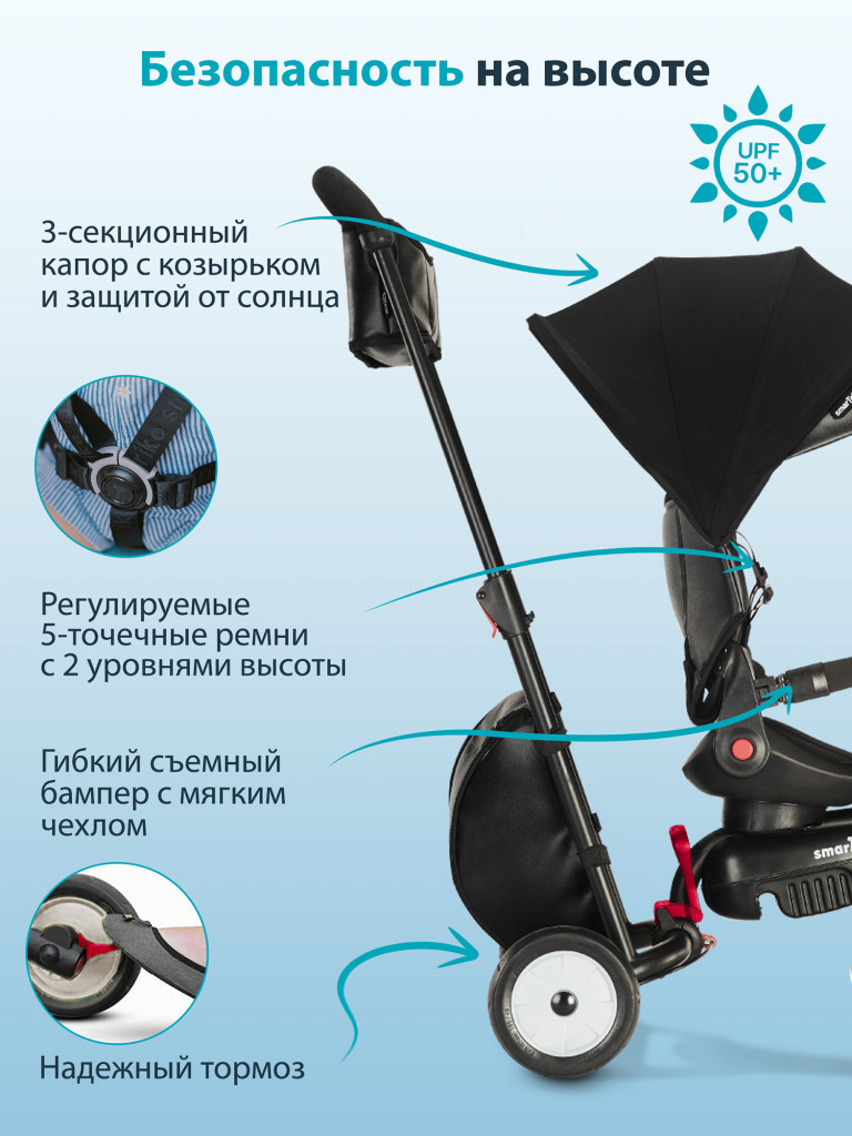 Велосипед детский трехколесный с ручкой SmarTrike STR7 Urban Black