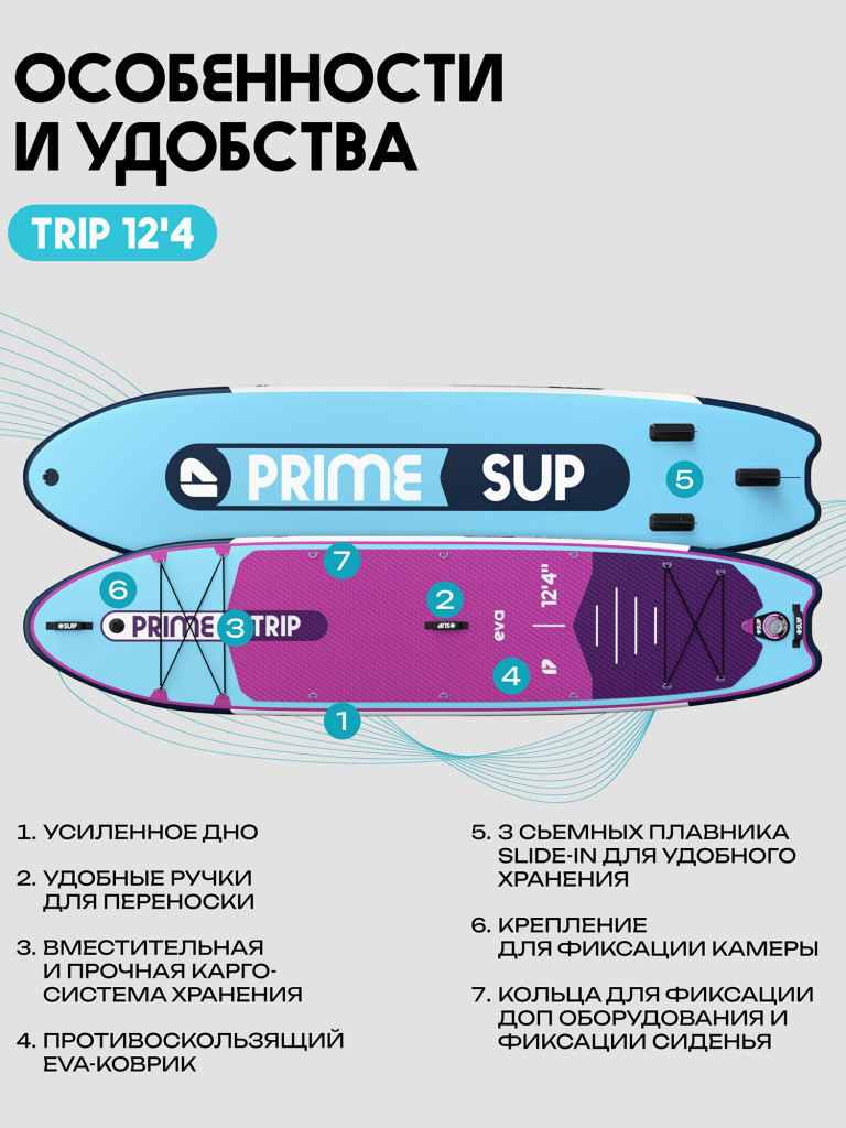 Сапборд PRIME - TRIP 12'4