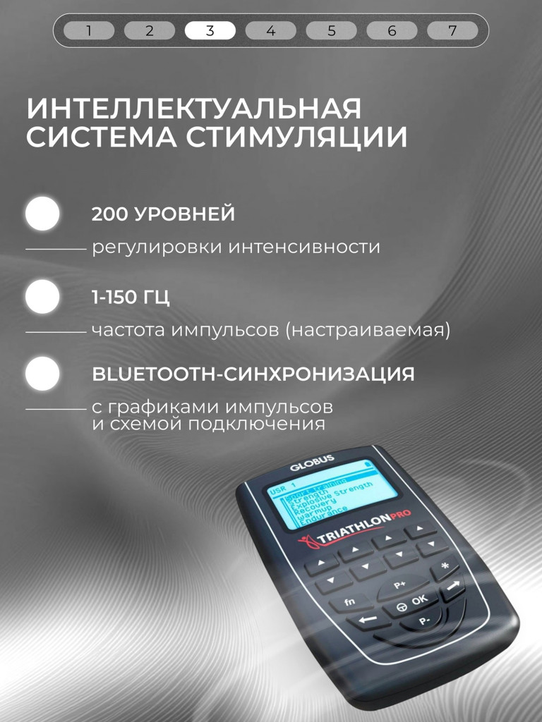Миостимулятор микротоковый GLOBUS The TRIATHLON, электрический массажер для мышц тела, пресса, 424 программы
