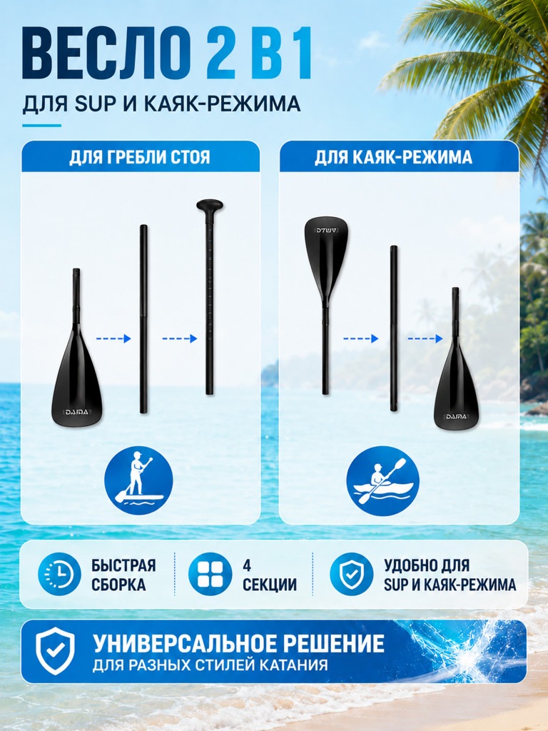 Сапборд двухслойный DAMA MONCHORIA Blue 335 см
