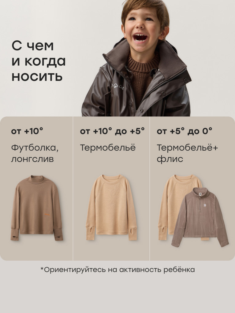 Куртка детская HAPPY BABY