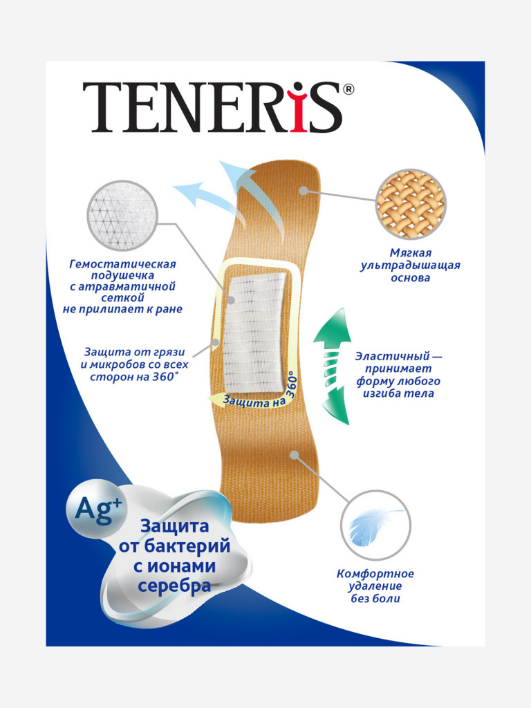 Бактерицидный лейкопластырь TENERIS ELASTIC с ионами серебра на тканевой основе, 20 шт