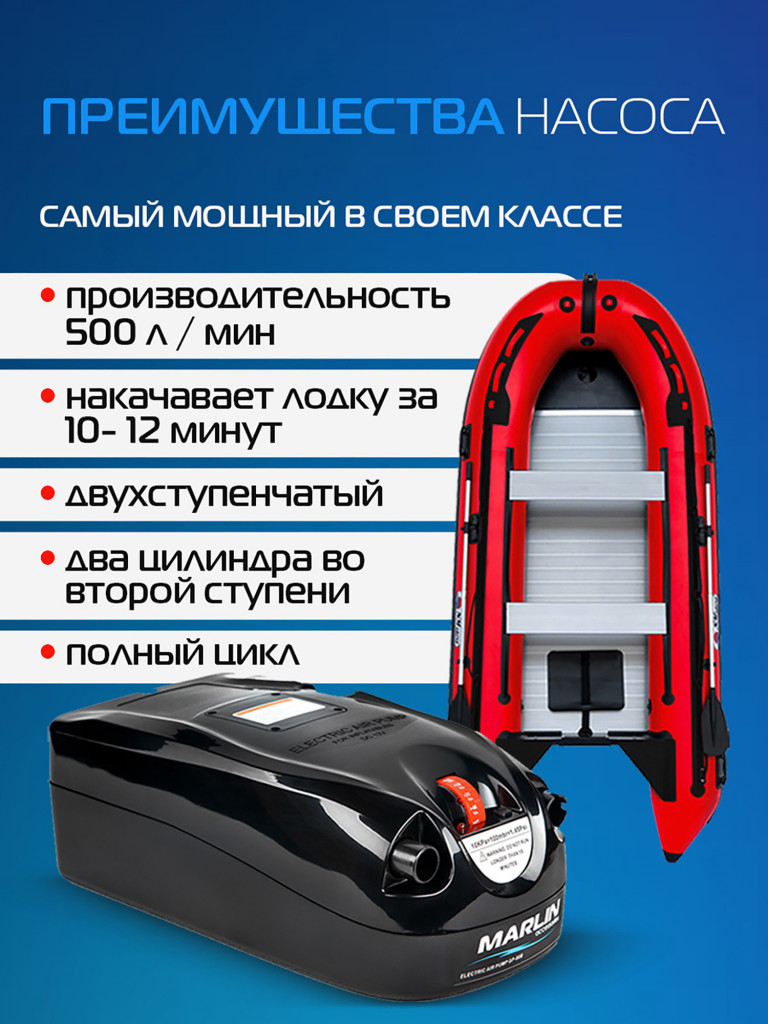 Электрический насос Marlin GP-80 B, насос для лодок пвх, сапбордов, бассейнов, матрасов