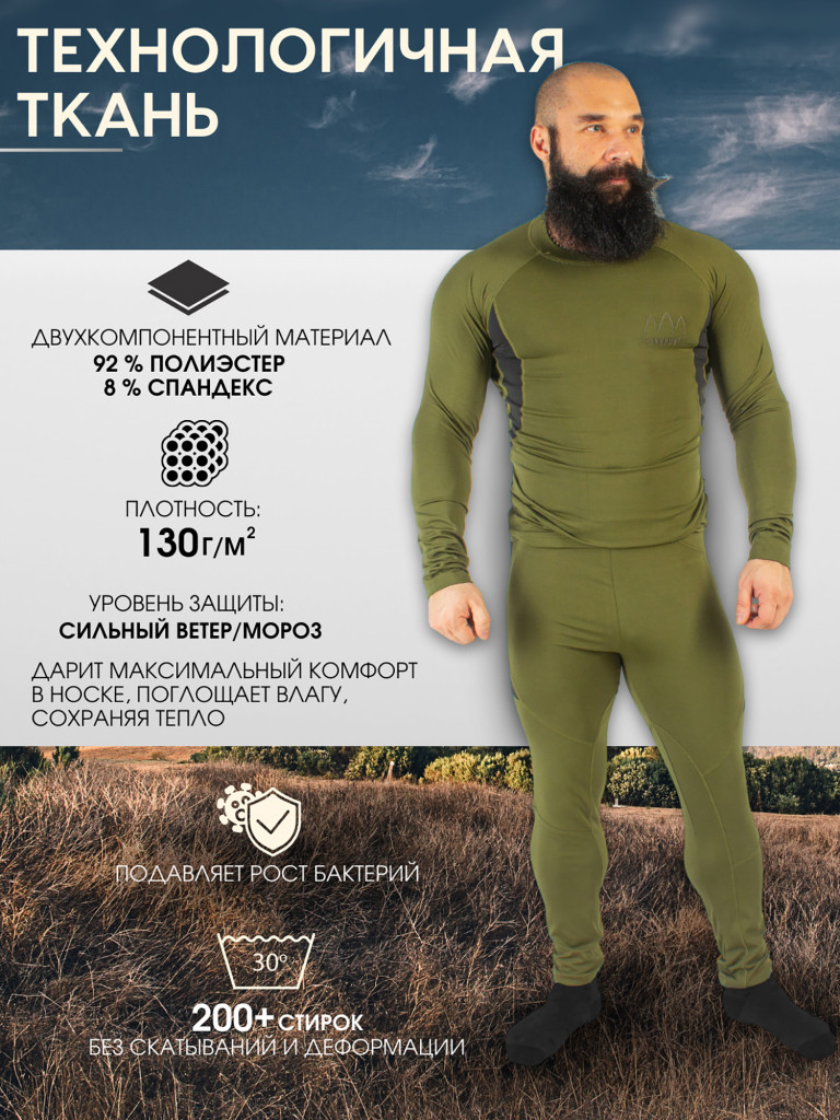 Термобельё мужское FINNHUNT Thermal Base Layer Green