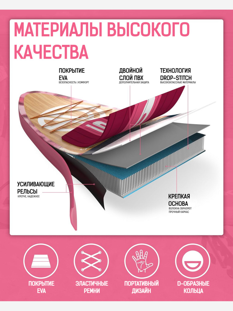 Надувная двухслойная SUP-доска SPORIT NEVER LAND RED STD, 11'6" 350*88*15 см, сапборд