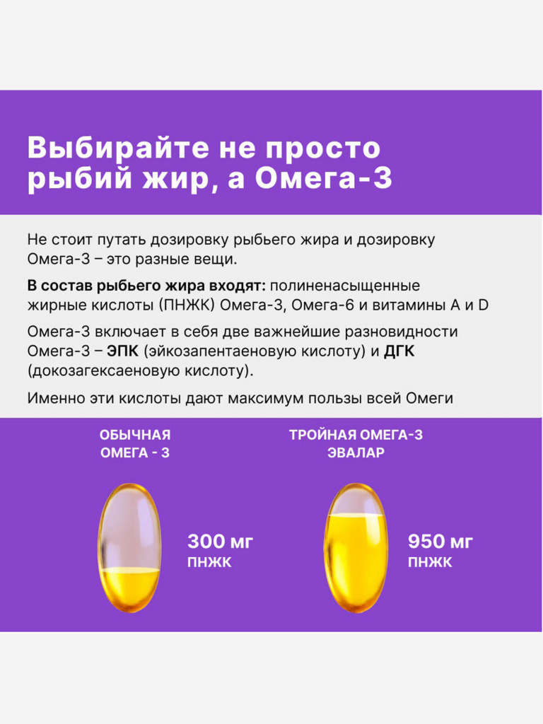 Тройная Омега-3 950 мг Эвалар 120 капсул