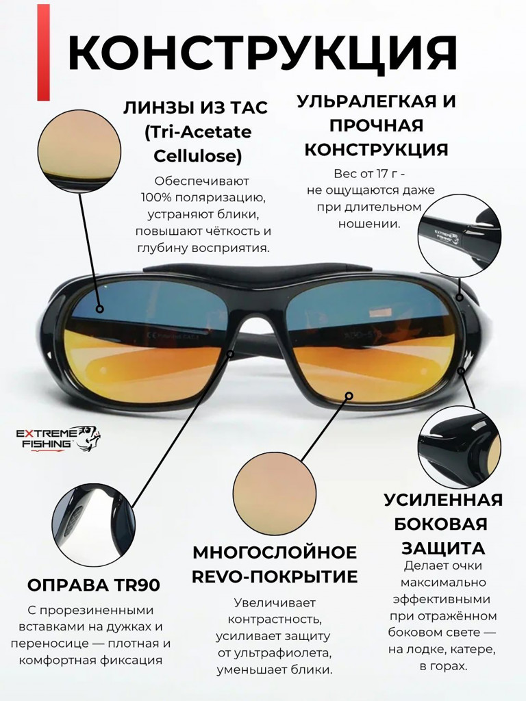 Очки поляризационные солнцезащитные Extreme Fishing Addiction ADD-513