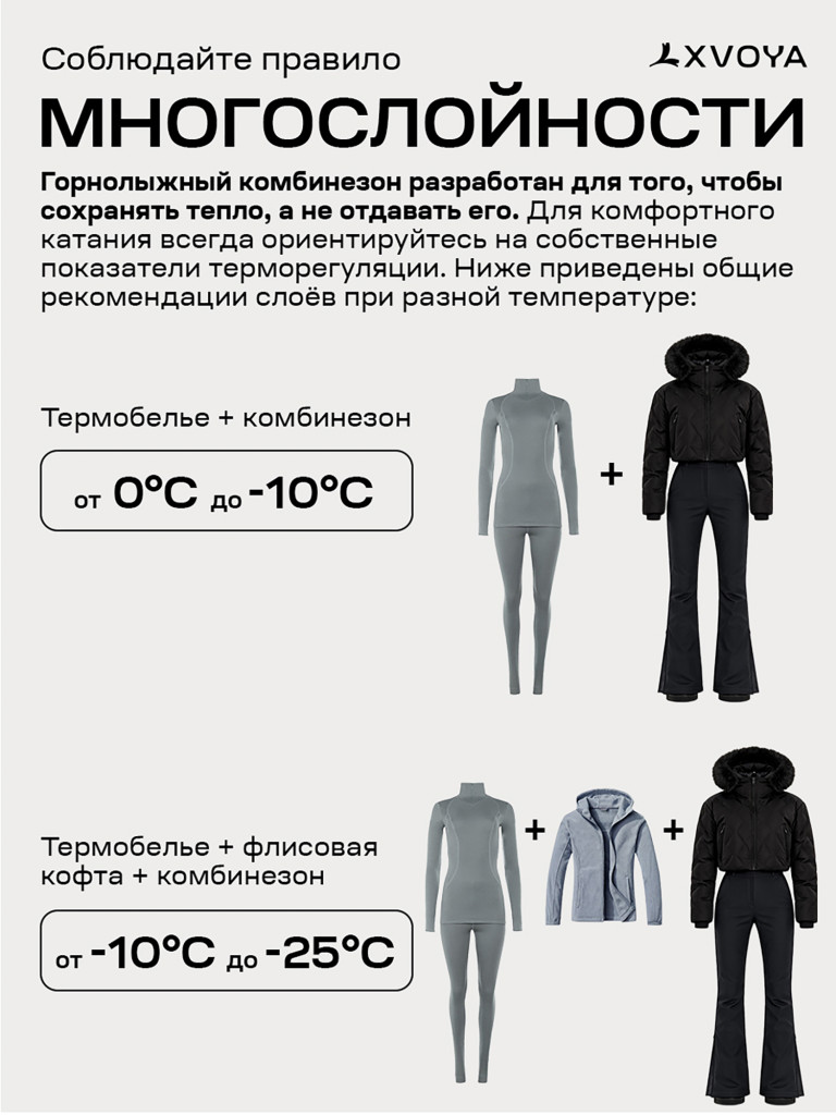 Комбинезон горнолыжный XVOYA женский черный
