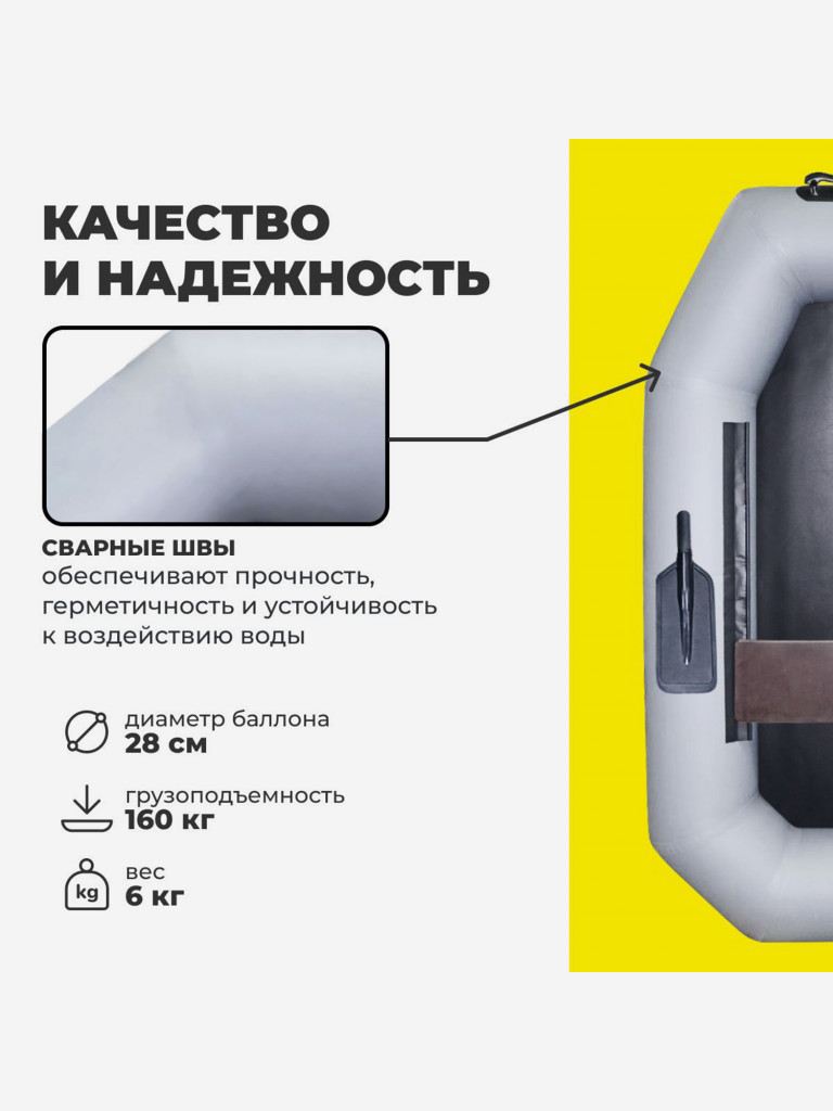 Лодка ПВХ надувная для рыбалки Лодки Поволжья S-190 ГР с гребками одноместная гребная, серая