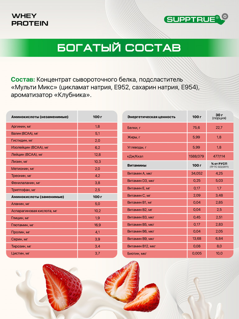 Протеин сывороточный Supptrue, набор протеинов Клубника / 3000г 120 порций