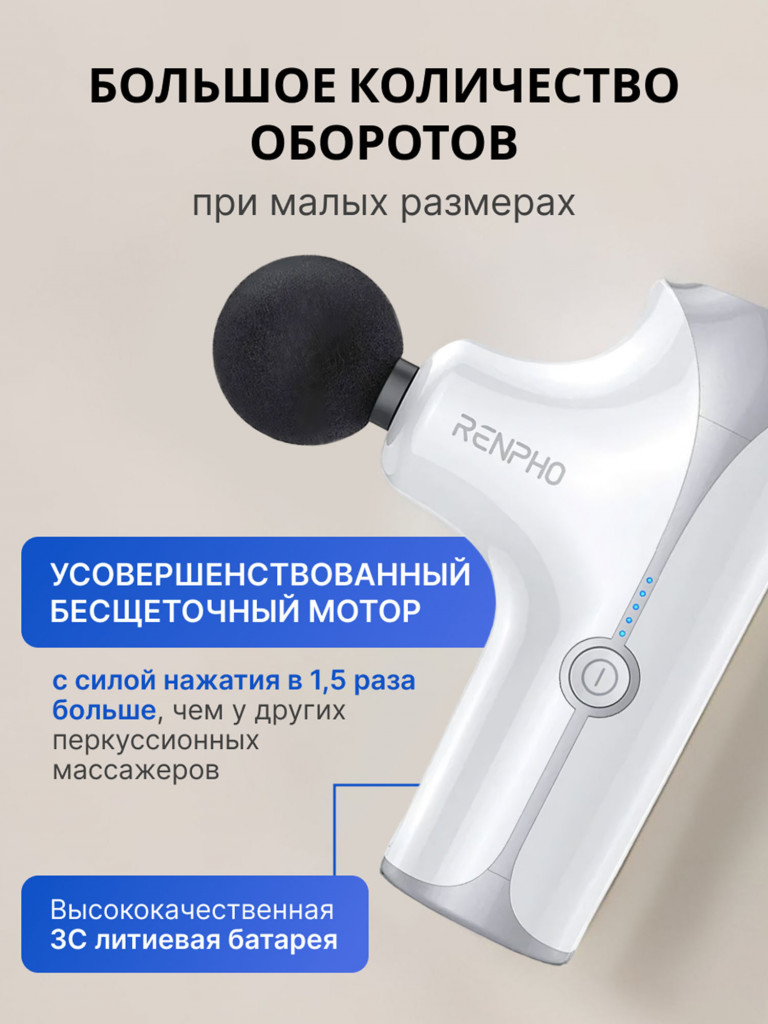 Перкуссионный массажер для тела Renpho Mini RP-GM173