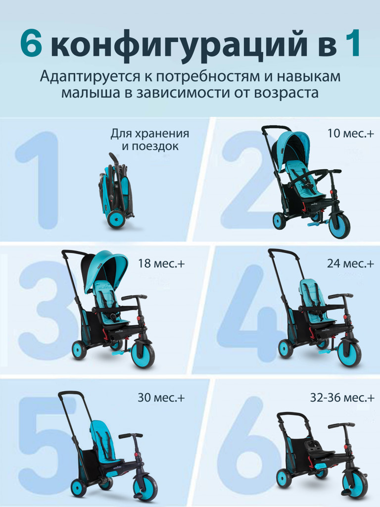 Велосипед детский трехколесный с ручкой SmarTrike STR3 Blue