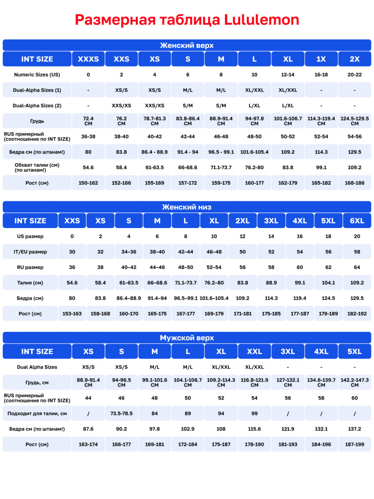 Футболка для активного отдыха Lululemon