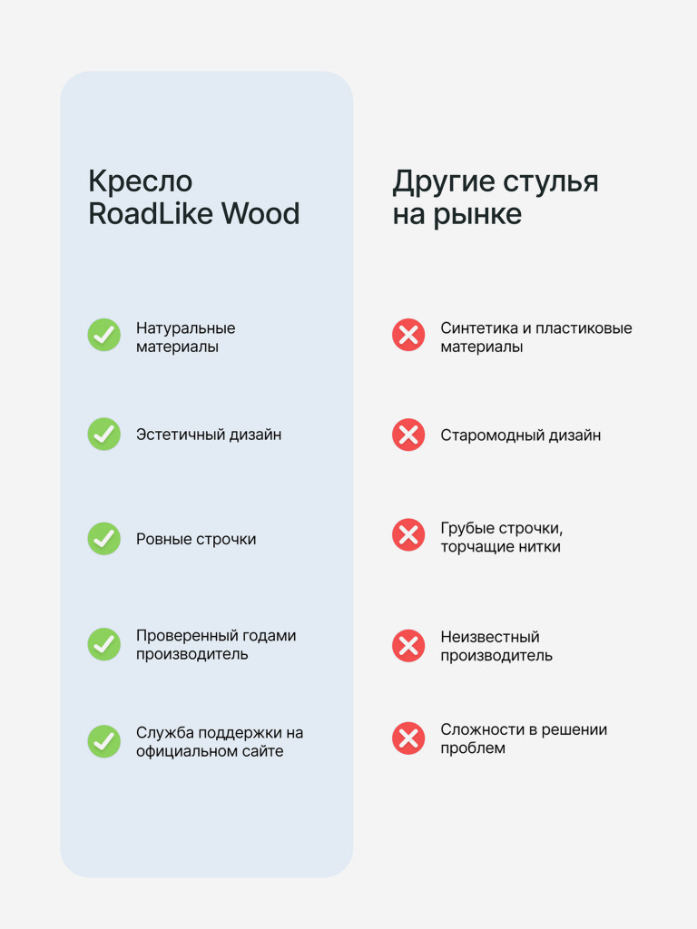 Кресло туристическое RoadLike Wood Бежевый