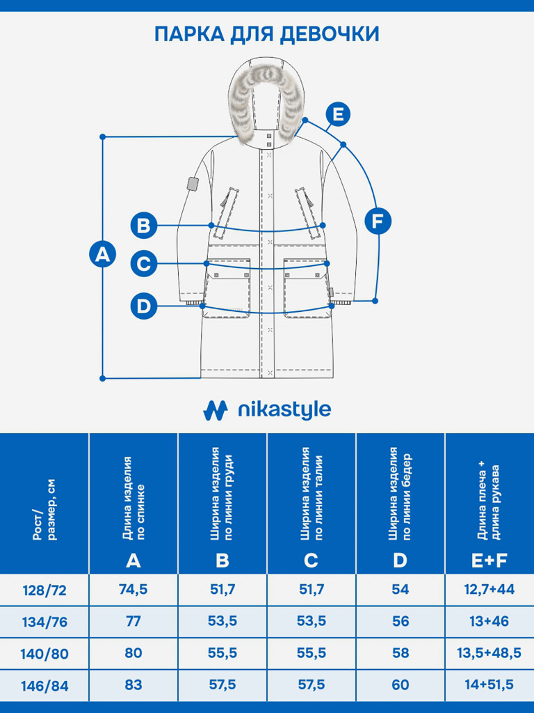 Парка ПЛЮС САЙЗ NIKASTYLE