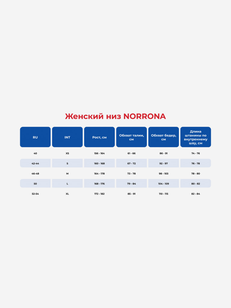 Брюки женские NORRONA Soft Shell Pants