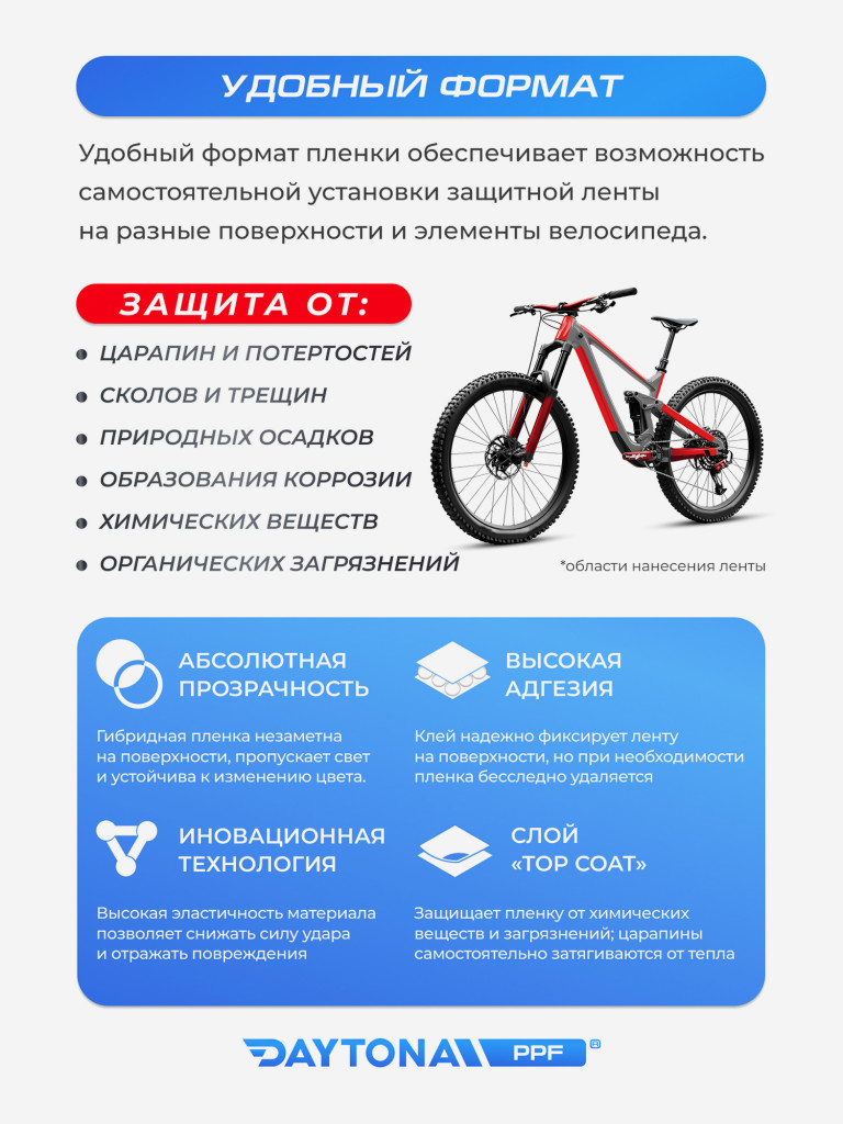 Матовая защитная пленка для велосипеда 170 мкм (3м x 0.05м) DAYTONA