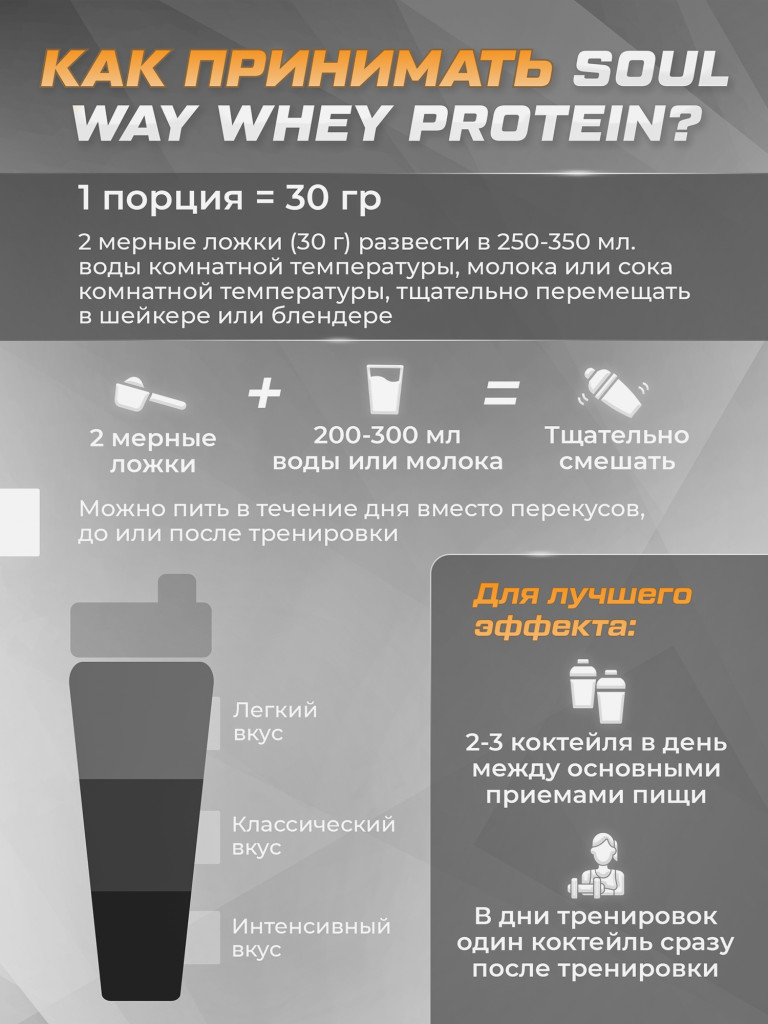Протеин сывороточный Soul Way со вкусом карамели 900 гр 30 порций