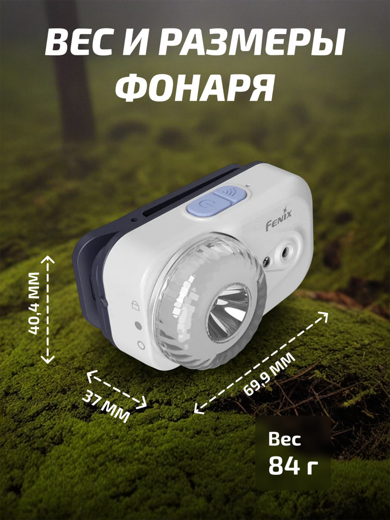 Фонарь Fenix налобный HL17R белый RGB