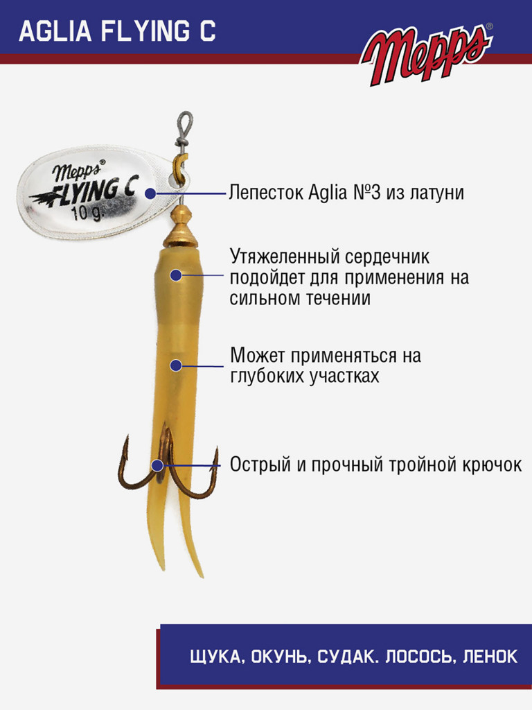 Блесна вращающаяся для рыбалки Mepps AGLIA FLYING на щуку, окуня