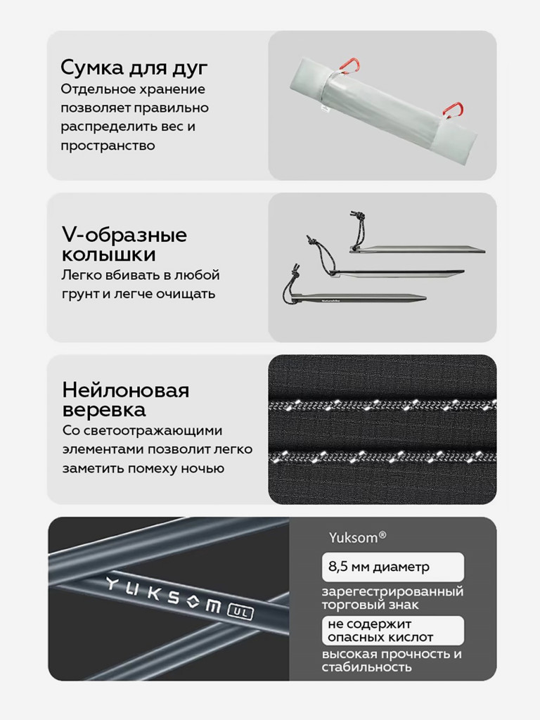 Палатка 2-местная Naturehike Star-River UL, нейлон 15D, серая