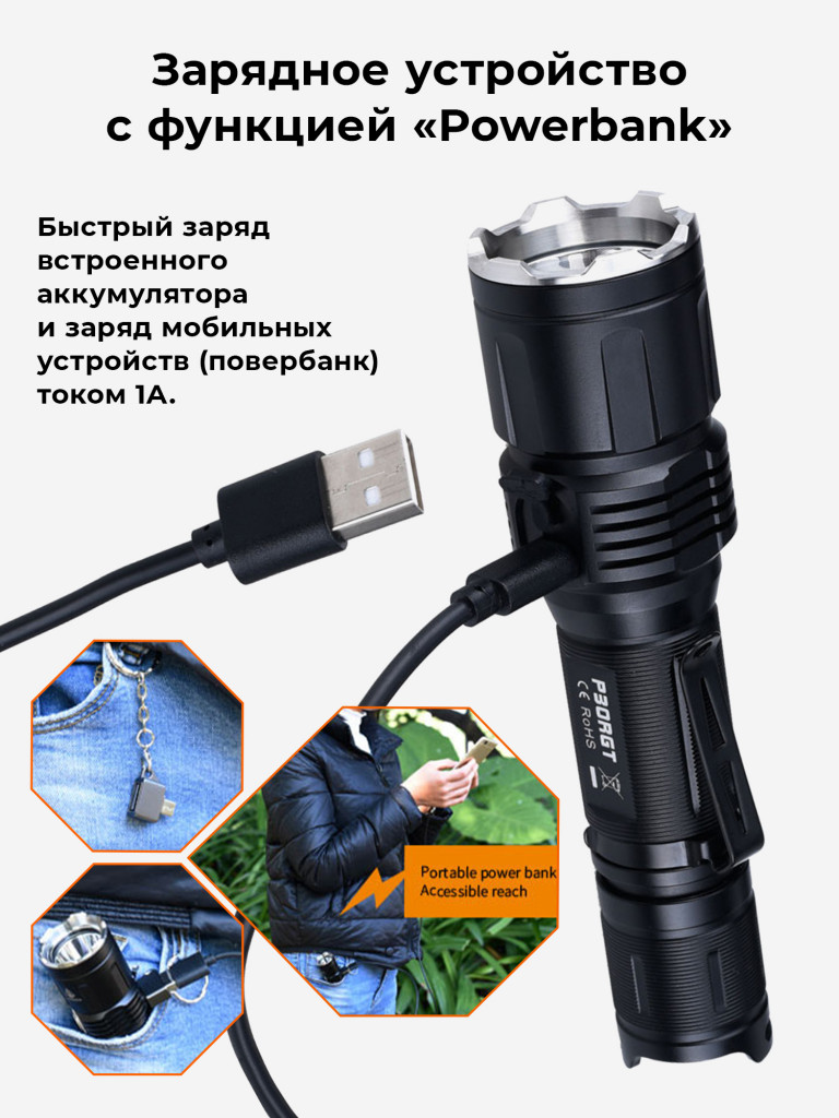 Фонарь FiTorch P30RGT тактический (USB зарядка, Power Bank)