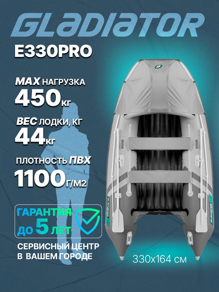 Надувная лодка GLADIATOR E 330 PRO