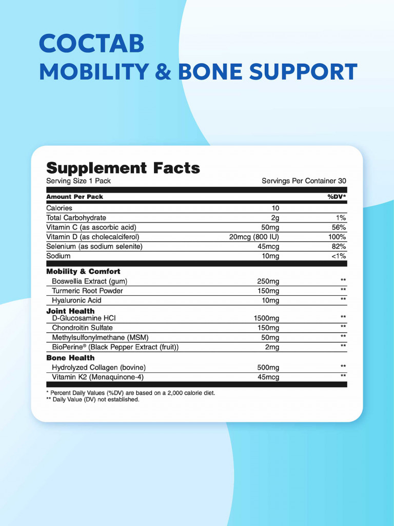 Витамины для суставов и костей Universal Nutrition, Mobility & Bone Support, 30 порций