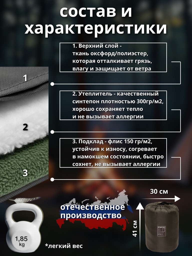 Спальный мешок туристический зимний ПРАГМАТ -20 С, цифра, правая молния