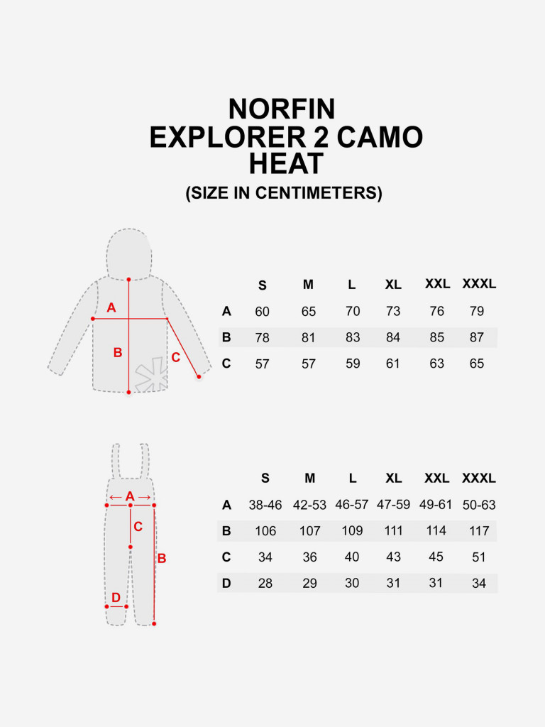 Костюм зимний Norfin EXPLORER 2 CAMO HEAT (куртка+полукомбинезон) для рыбалки и охоты