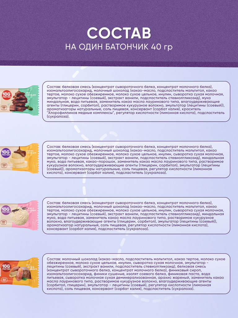 PROTEIN BAR Ассорти Протеиновые батончики 8 вкусов 40г (8 штук) 1*1