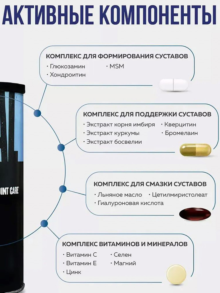 Набор спортивного питания Animal Pak 44 + Animal Flex 44 / энимал пак и энимал флекс, витамины комплекс