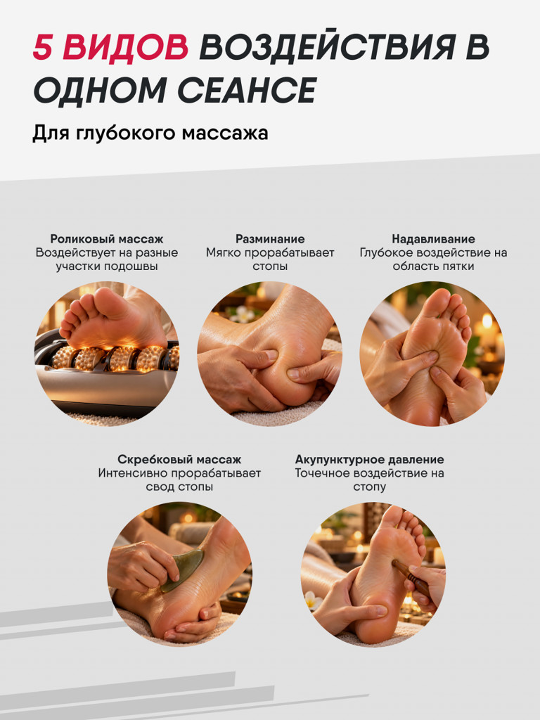 Массажёр для ног Begibey FootPlace 2