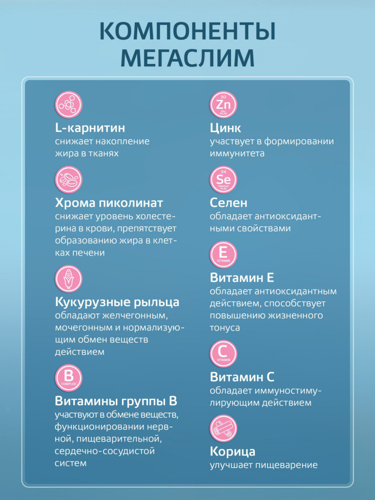 МегаСлим БАД от ЛЕОВИТ Худеем за неделю. Упаковка 30 капсул