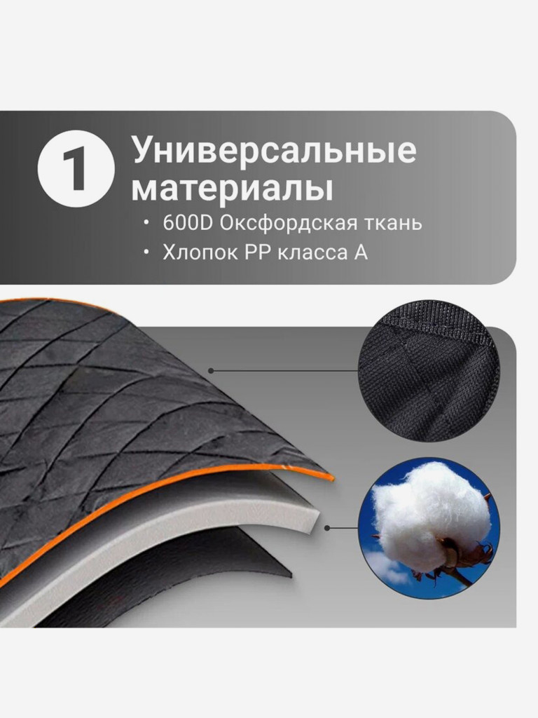 Комплект для перевозки собак в салоне автомобиля 137 x 147 см Petsy