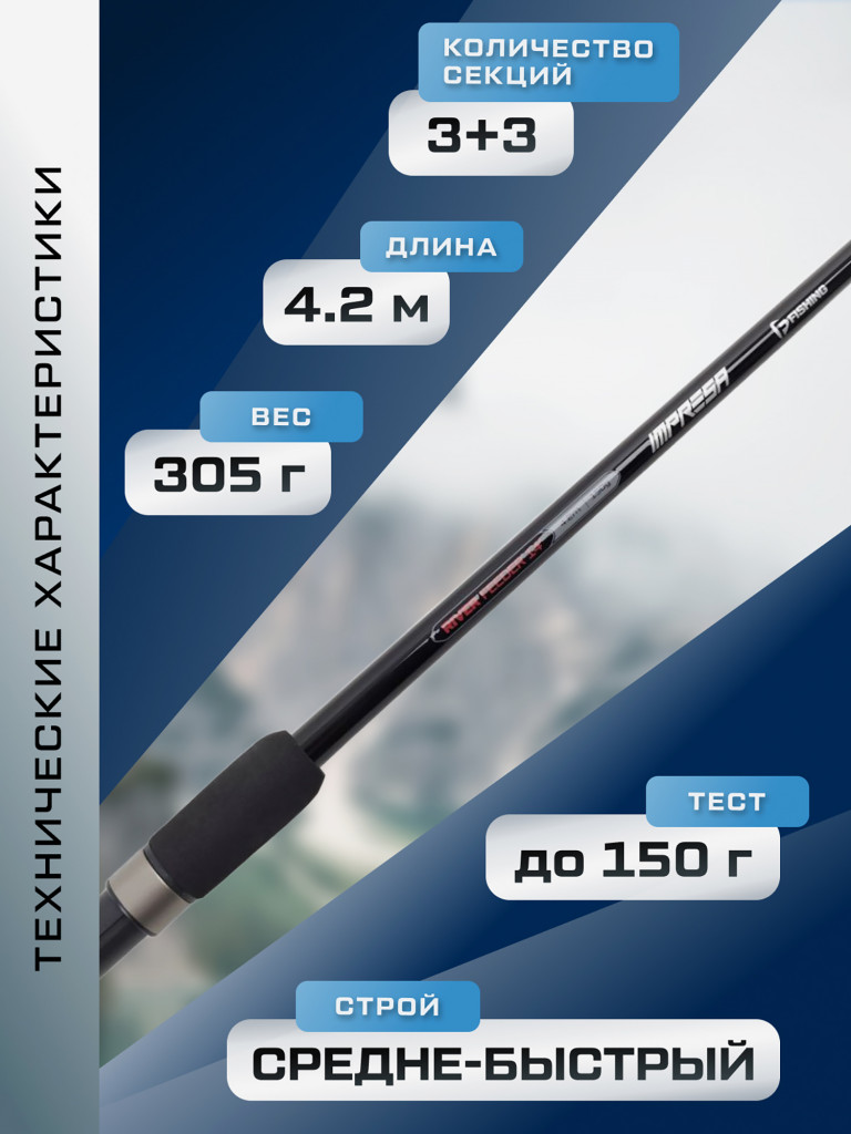 Удилище фидерное Impresa River F-FISHING 4.2 м тест max 150 г
