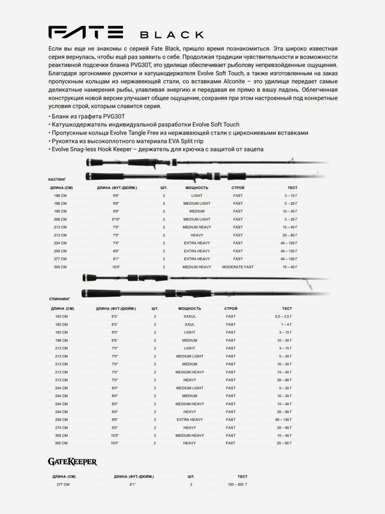Удилище кастинговое 13 Fishing Fate Black - 9'1" XH 40-130g casting rod - 2pc