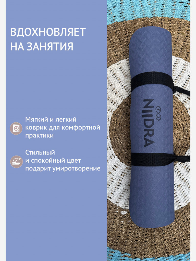 Спортивный коврик NiiDRA Basic темно-синий