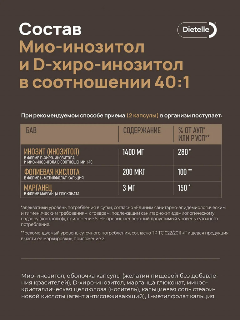 Биологически активная добавка к пище «ИНОЗИТОЛ 1:40»