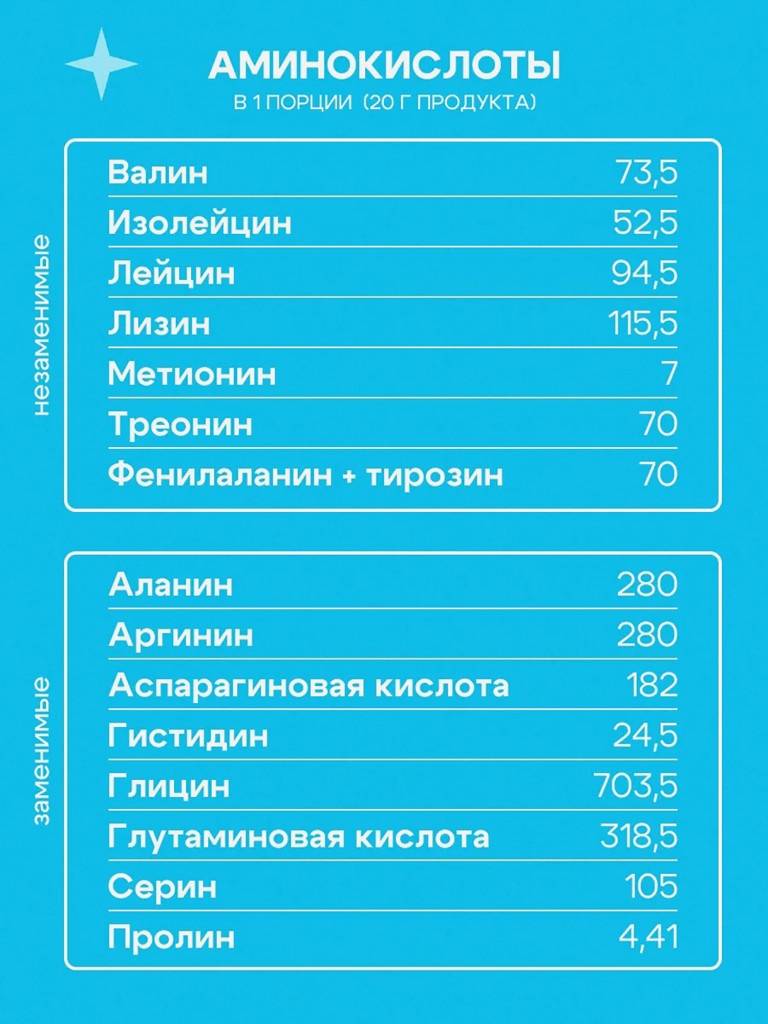 Натуральный коллаген желе Иван-поле со вкусом Облепихи, 30 стиков по 20 г