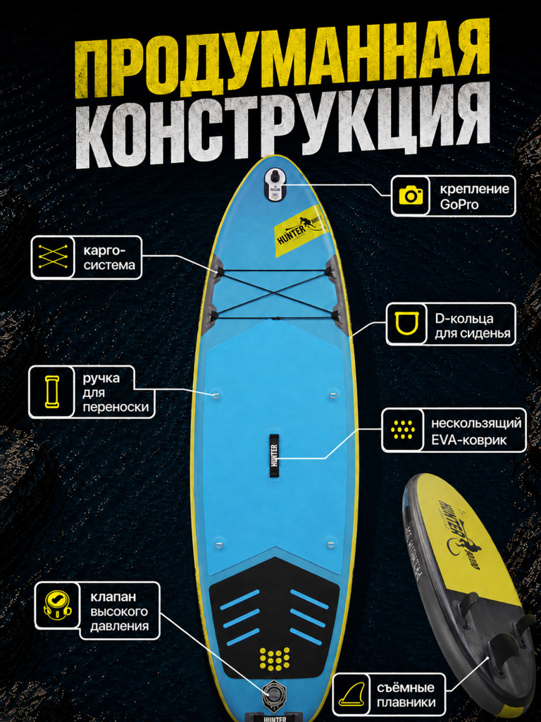 Sup-доска Hunterboard ACTIVE 10,6', 320х81х15 см, Yellow/Blue