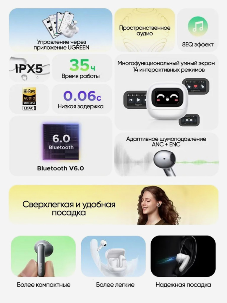Наушники беспроводные UGREEN WS216 (75288) LightBuds Magic Hibrid ANC Earbuds