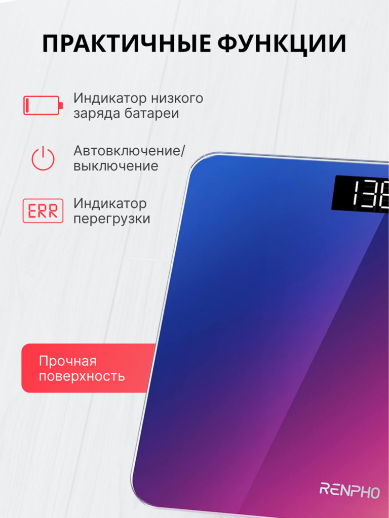 Напольные весы Renpho Core 1S BG260R