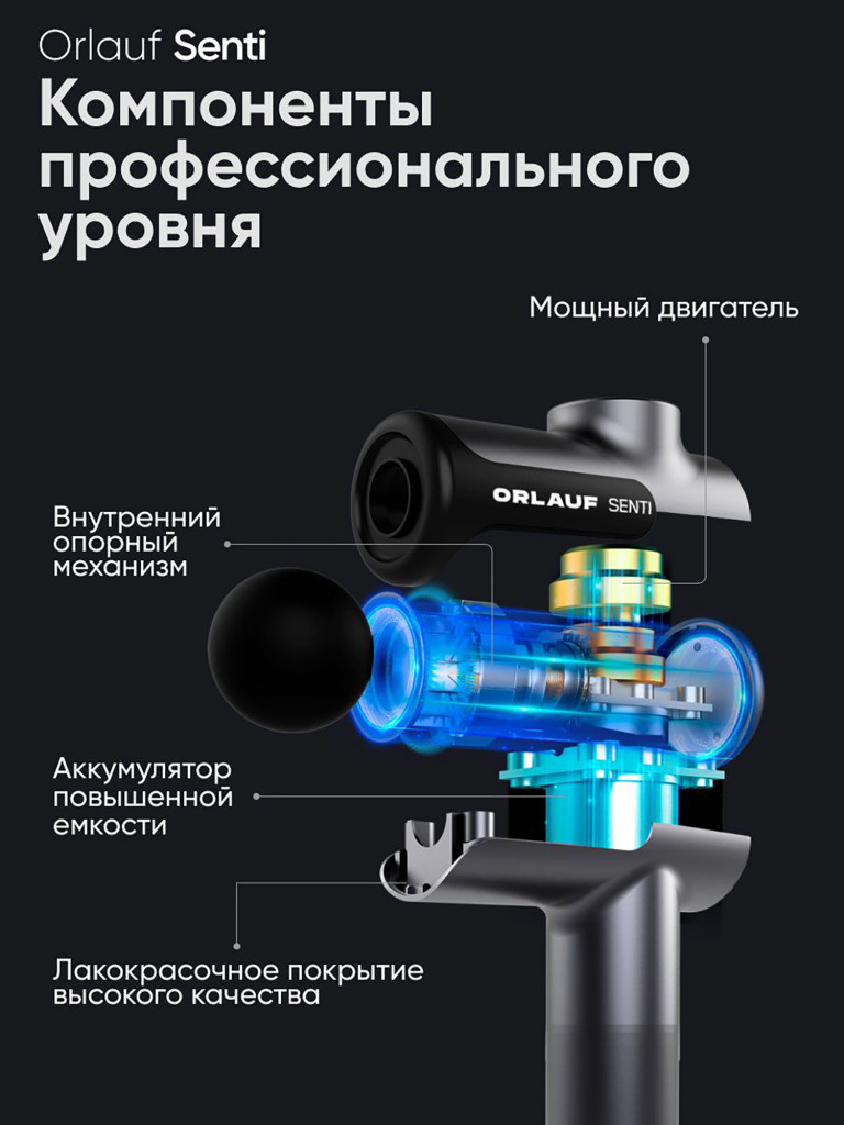 Перкуссионный массажер ORLAUF Senti