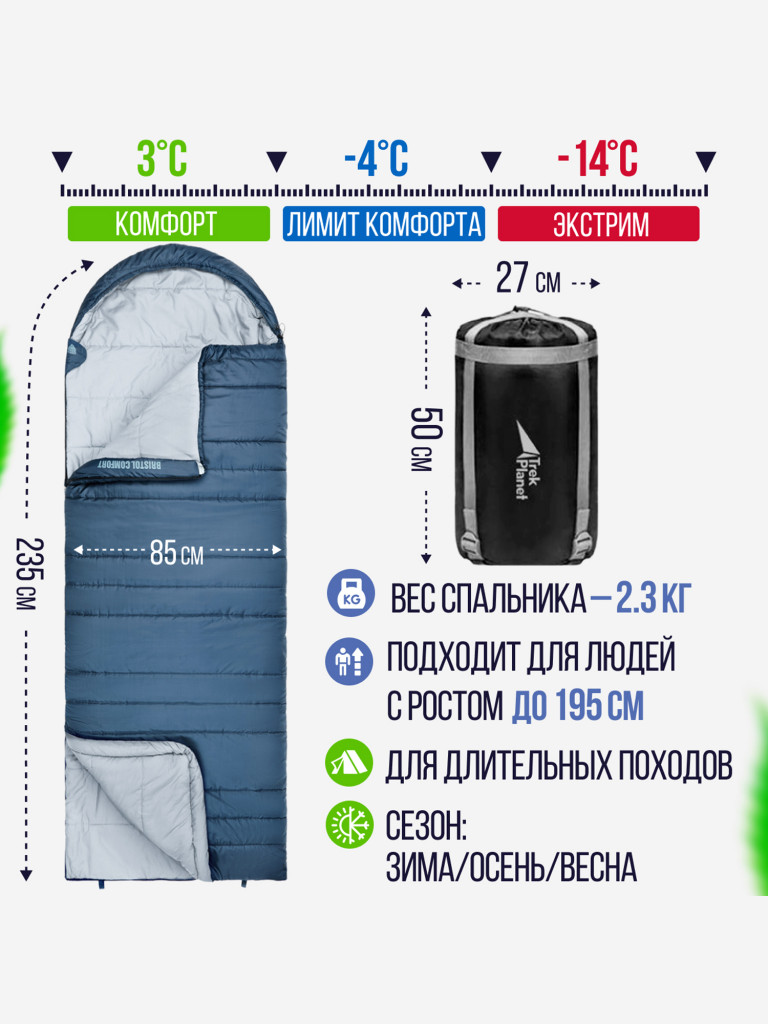 Спальный мешок Trek Planet Bristol L