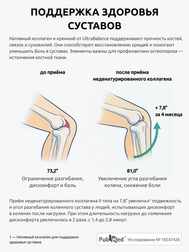 Коллаген Активатор Ultrabalance 60 капсул
