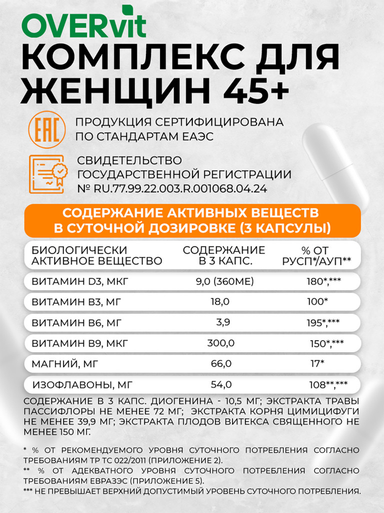 Комплекс для женщин 45+ при менопаузе OVER, 90 капсул