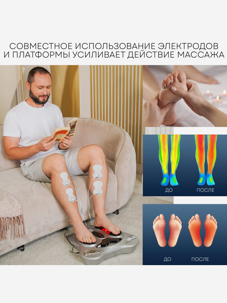 Массажер для тела (миостимулятор) PLANTA EMS-450