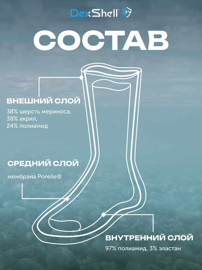 Водонепроницаемые носки Dexshell Thermlite 2.0